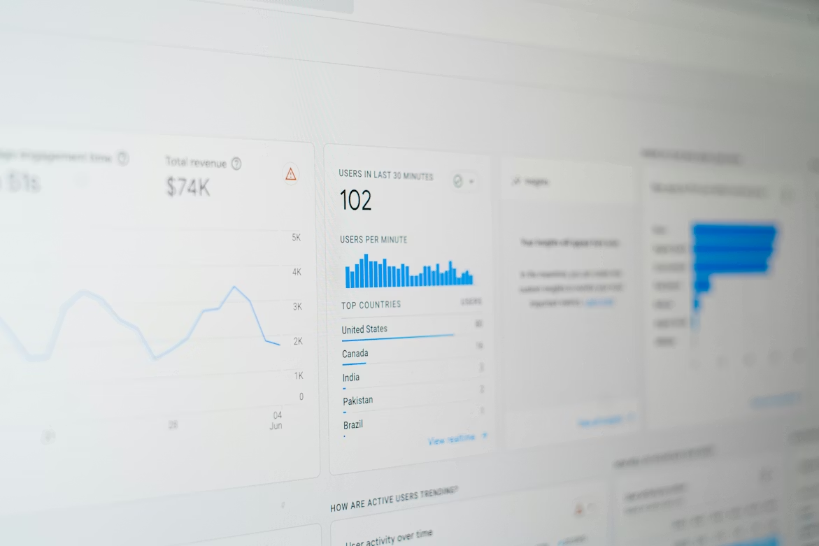 SEO & Marketing door Webkern